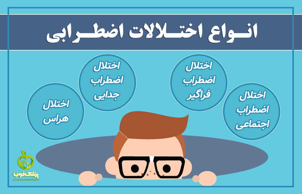 اختلالات اضطرابی