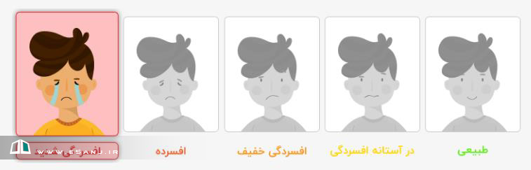 آزمون افسردگی بک