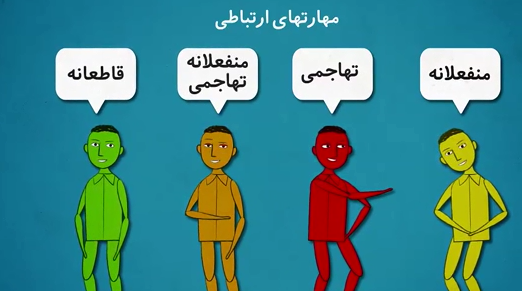 انواع سبکهای ارتباطی